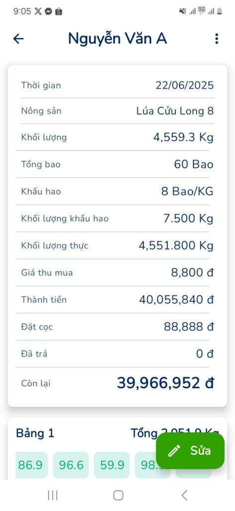 Kết quả cân xô